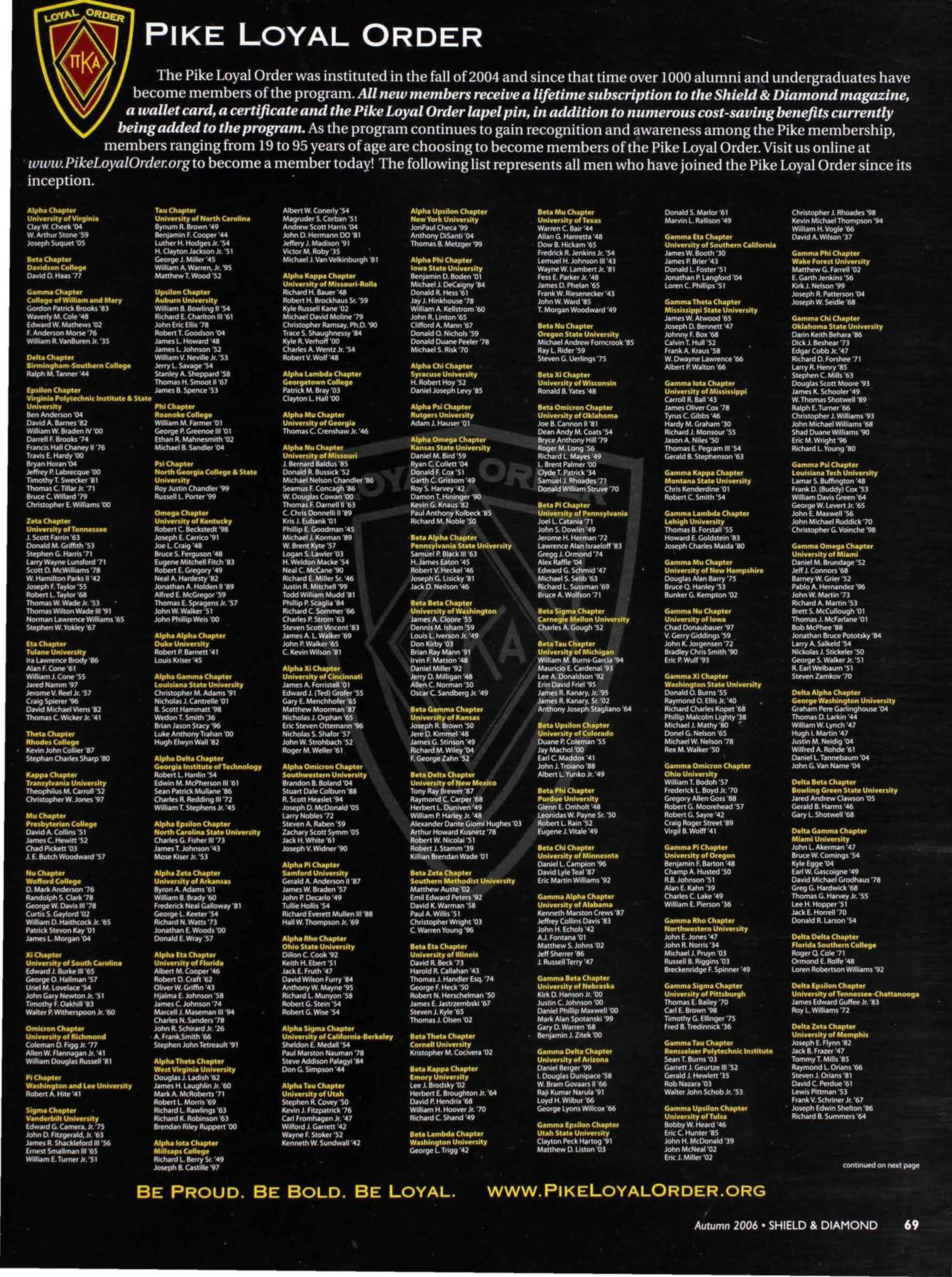Pike Loyal Order, Autumn 2006